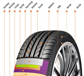 ��̥����ͼ